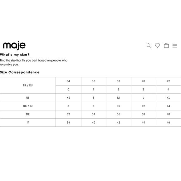 Maje Fuchsia Pink Leopard Silky Gathered Shoulder Peter Pan Collar Blouse XS - Picture 12 of 12